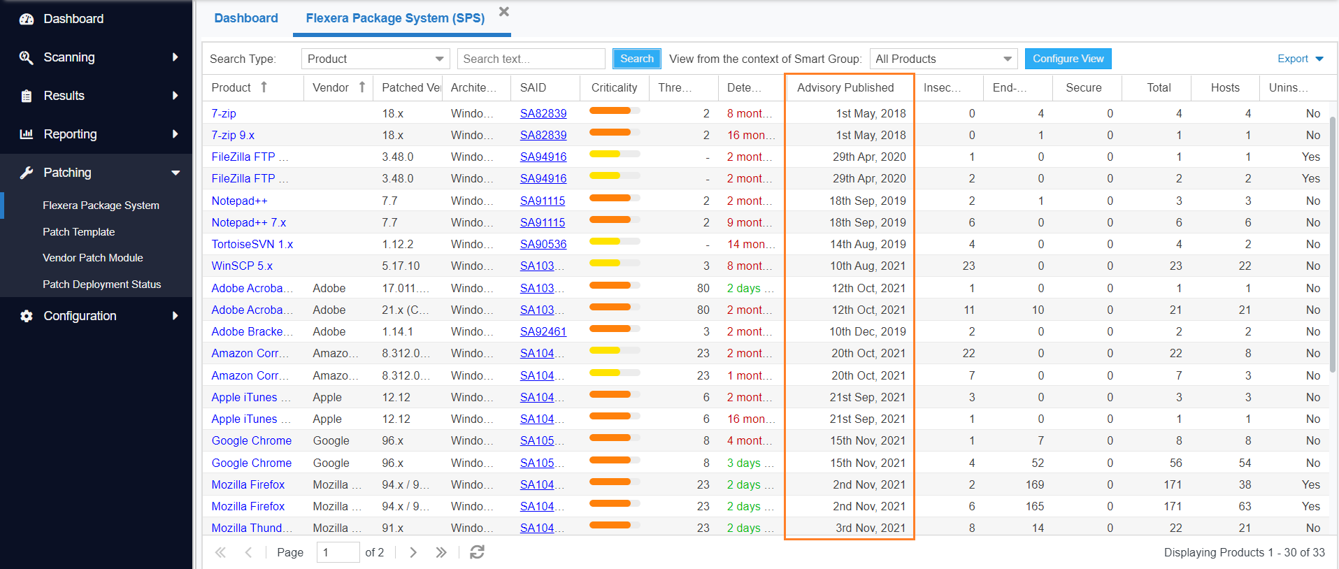 Flexera Package System (SPS) Grouped view