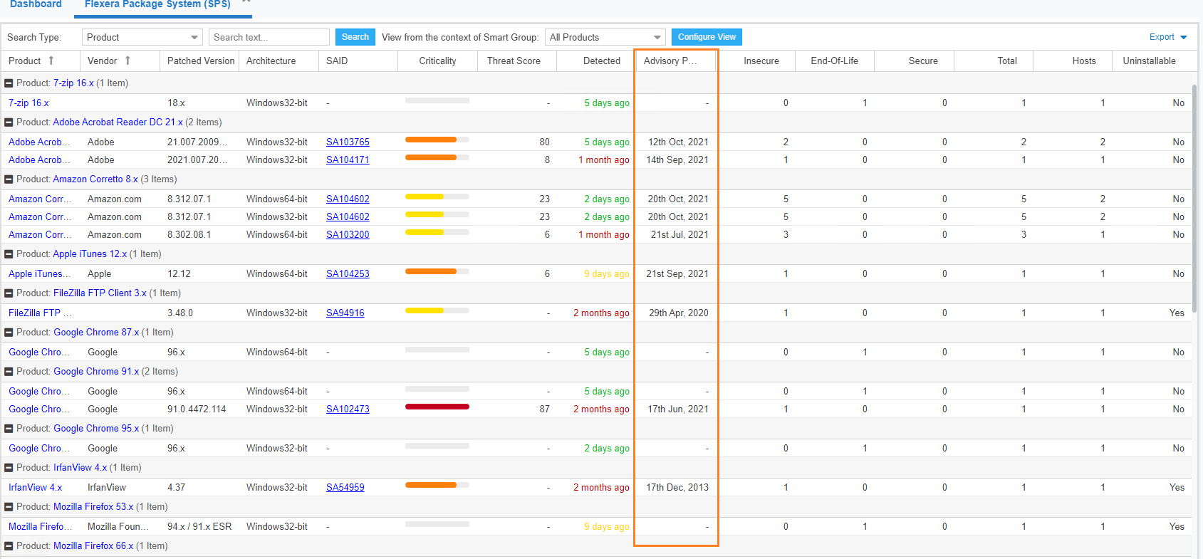 Flexera Package System (SPS) Ungrouped view